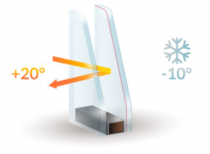 Double Glazing Services in Twickenham | Installation & Repairs